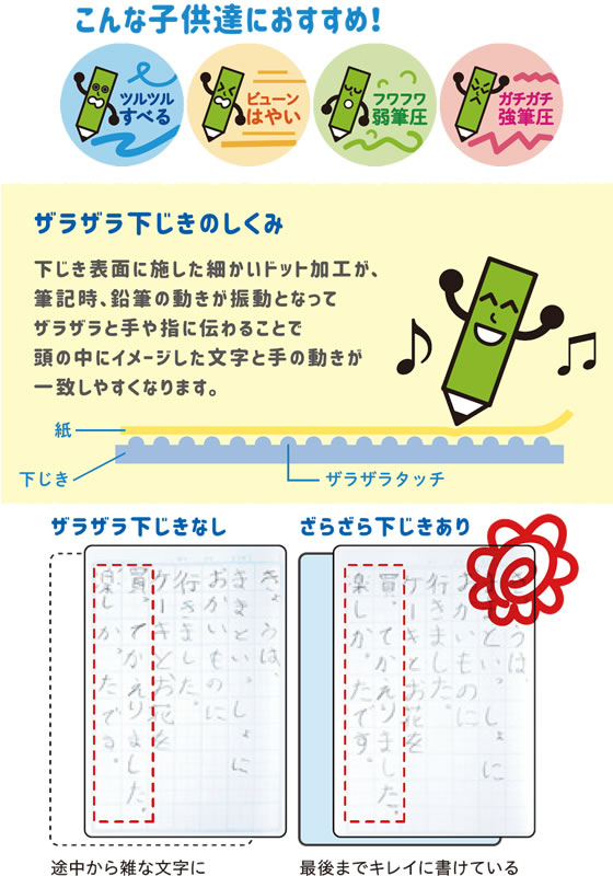 レイメイ 先生おすすめ魔法のザラザラ下敷A4 0.3mmドット ブルー 1枚（ご注文単位1枚)【直送品】