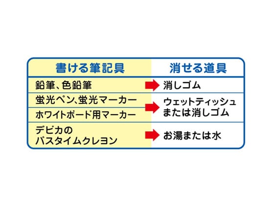デビカ いろいろ書ける!消せる!日本地図 073101 1個(ご注文単位1個)【直送品】