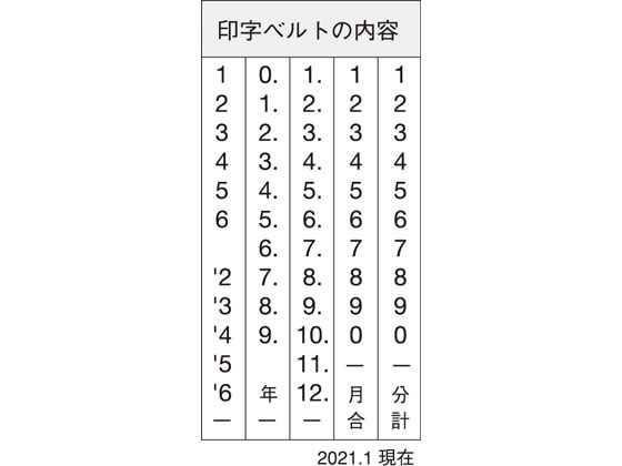 シヤチハタ Xスタンパー回転印 欧文日付3号 黒 XNDB-3 H-K 1個(ご注文単位1個)【直送品】