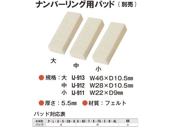 プラス ナンバーリングインク ブラック IJ-900 30-796 1個(ご注文単位1個)【直送品】