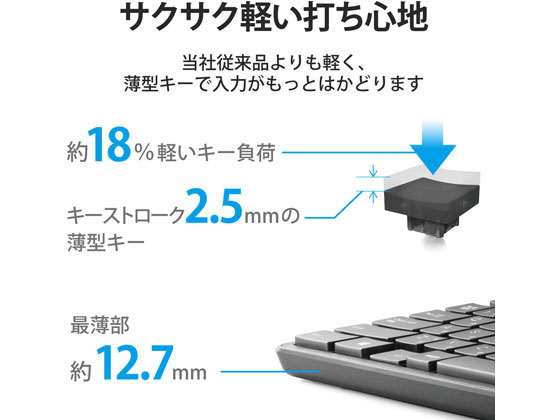 エレコム キーボード ワイヤレス 抗菌 薄型 フル TK-FDM110TKBK 1個（ご注文単位1個)【直送品】