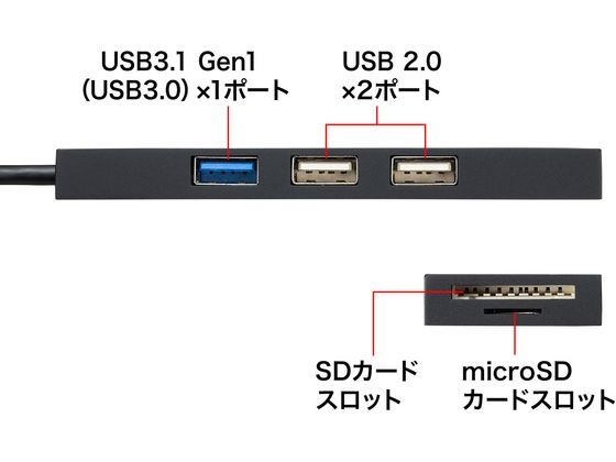 サンワサプライ USB3.1+2.0コンボハブ カードリーダー付き 1個(ご注文単位1個)【直送品】