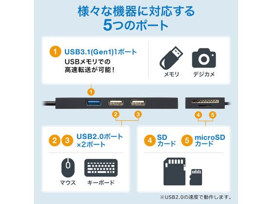 サンワサプライ USB3.1+2.0コンボハブ カードリーダー付き 1個(ご注文単位1個)【直送品】