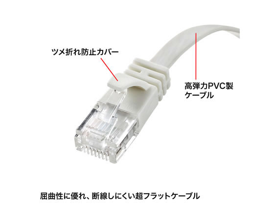 サンワサプライ カテゴリ6A フラットLANケーブル 5m ホワイト KB-FL6A-05W 1本(ご注文単位1本)【直送品】