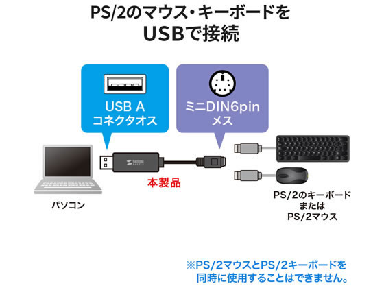 サンワサプライ USB-PS 2変換コンバータ(1ポート) USB-CVPS5 1個(ご注文単位1個)【直送品】