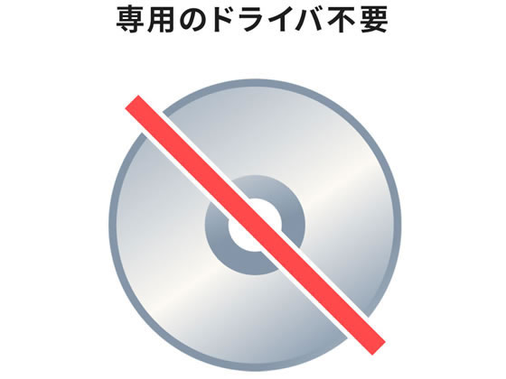 サンワサプライ USB-PS 2変換コンバータ(1ポート) USB-CVPS5 1個(ご注文単位1個)【直送品】