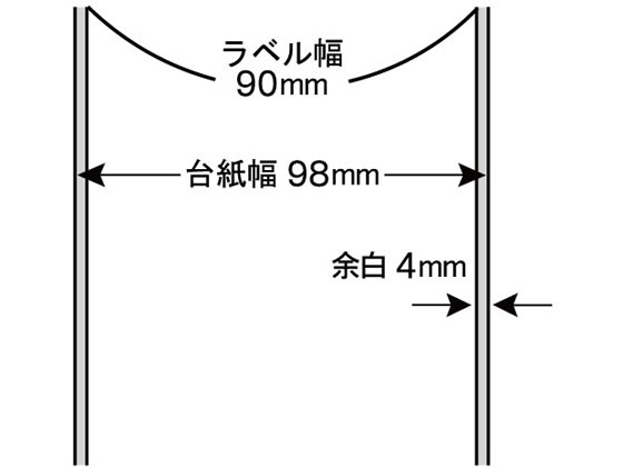 東杏印刷 感熱ロールラベル 連続タイプ 90mm 裏スリット無 BK517 1巻（ご注文単位1巻)【直送品】