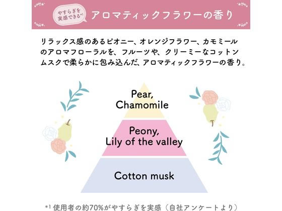 NSファーファジャパン ファーファストーリー ドリーミー 柔軟剤 詰替 1100ml 1個(ご注文単位1個)【直送品】