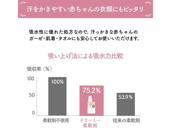 NSファーファジャパン ファーファストーリー ドリーミー 柔軟剤 詰替 1100ml 1個(ご注文単位1個)【直送品】