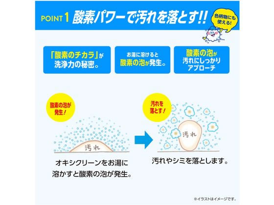 グラフィコ オキシクリーン 1500g 1個(ご注文単位1個)【直送品】