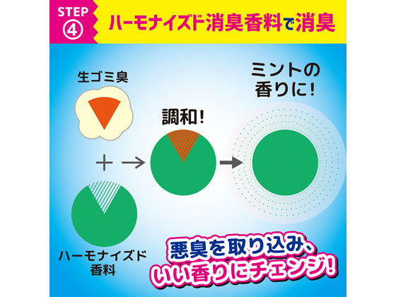 金鳥 クリーンフローゴミ箱のニオイがなくなる貼る消臭剤 1個(ご注文単位1個)【直送品】