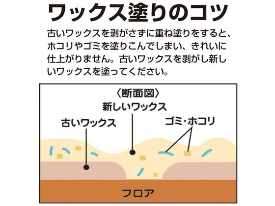 アズマ工業 強力床ワックス剥離剤 400HB 400ml CH895 1個(ご注文単位1個)【直送品】