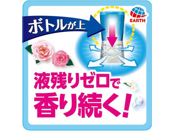 アース製薬 トイレのスッキーリ! プレミアムシトラスの香り 400ml 1個（ご注文単位1個)【直送品】