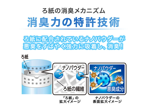 エステー トイレの消臭力 アクアソープ 1個(ご注文単位1個)【直送品】