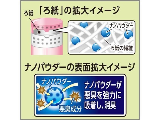 エステー トイレの消臭力 ラブリーブーケ 400ml 1個（ご注文単位1個)【直送品】