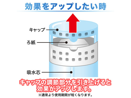 エステー トイレの消臭力 グレープフルーツ 400ml 1個（ご注文単位1個)【直送品】