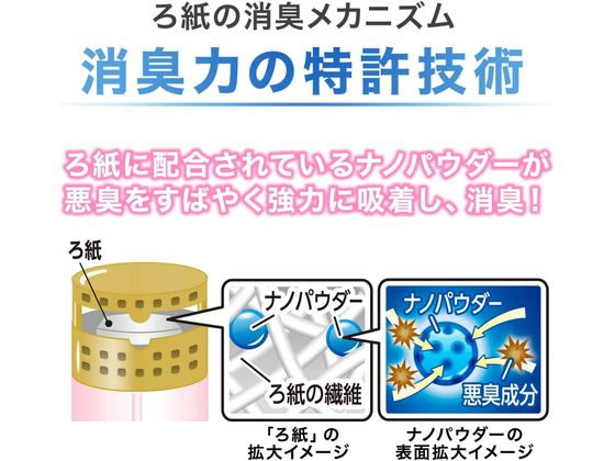 エステー トイレの消臭力 Premium Aroma アーバンロマンス 400ml 1個(ご注文単位1個)【直送品】
