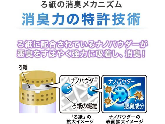 エステー トイレの消臭力 Premium Aroma グレイスボーテ 400ml 1個(ご注文単位1個)【直送品】