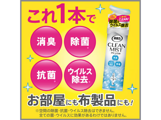 エステー 消臭力 クリーンミスト フレッシュソープ 1個(ご注文単位1個)【直送品】