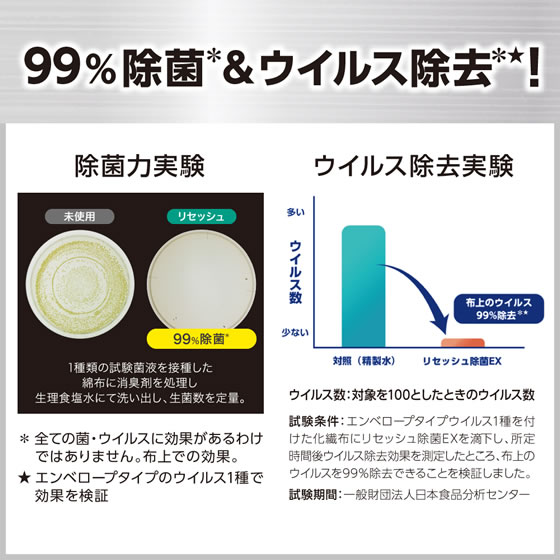 KAO リセッシュ除菌EX プロテクトガード 香りが残らない業務用2L 1本（ご注文単位1本)【直送品】