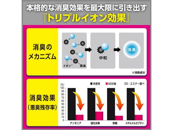 エステー 消臭力クリアビーズ イオン消臭プラス 無香料 詰替280g 1袋(ご注文単位1袋)【直送品】