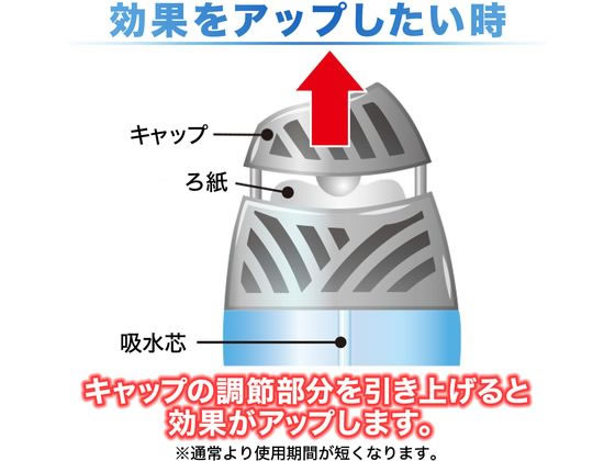 エステー お部屋の消臭力 炭と白檀の香り 400ml 1個(ご注文単位1個)【直送品】
