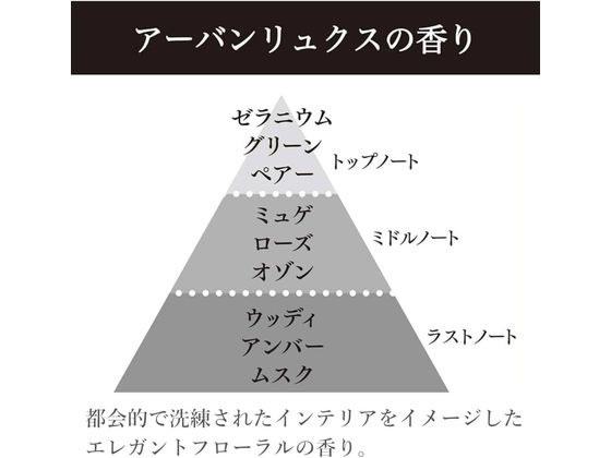 エステー お部屋の消臭力 プレミアムアロマ スティック 本体アーバンリュクス 1個(ご注文単位1個)【直送品】