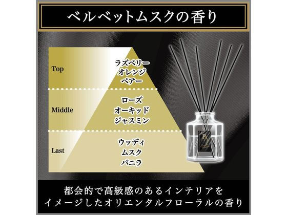 エステー お部屋の消臭力 PremiumAromaStick替ベルベットムスク 1個(ご注文単位1個)【直送品】