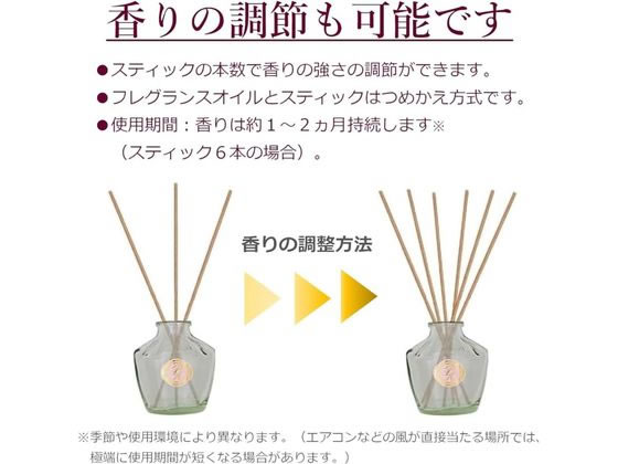 エステー お部屋の消臭力 プレミアムアロマ スティック 詰替 アーバンロマンス 1個(ご注文単位1個)【直送品】