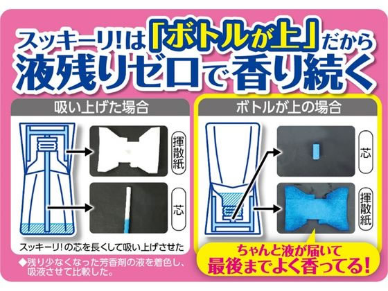 アース製薬 お部屋のスッキーリ! カモミールスカイ 400ml 1個(ご注文単位1個)【直送品】