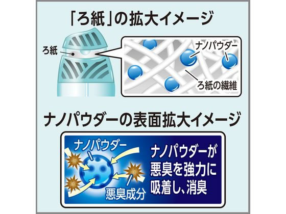 エステー お部屋の消臭力エアリーブーケ400ml 1個(ご注文単位1個)【直送品】