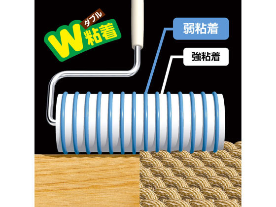 ニトムズ コロコロ スペアテープ フロアクリン 4巻 C4354 1セット(ご注文単位1セット)【直送品】