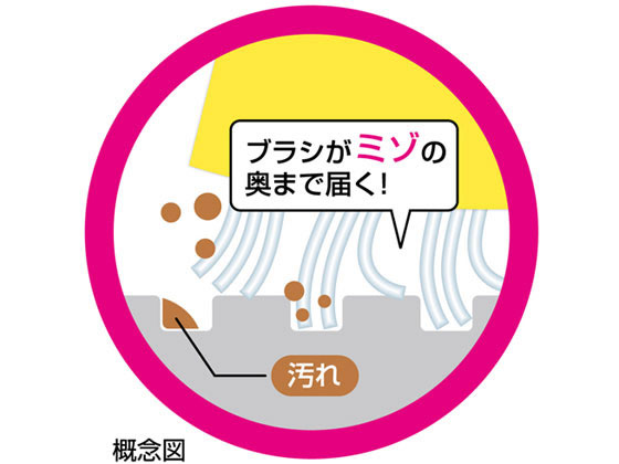 アズマ工業 お風呂床用ブラシスポ F BT753 1本(ご注文単位1本)【直送品】