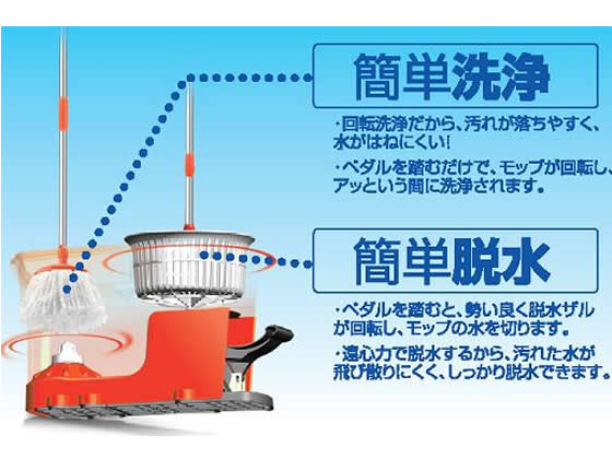 アイリスオーヤマ 回転モップ 洗浄機能付き KMO-490S 1セット（ご注文単位1セット)【直送品】