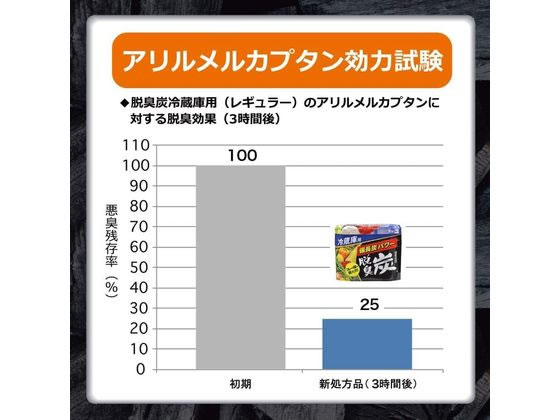 エステー 脱臭炭 冷蔵庫用 1個（ご注文単位1個)【直送品】
