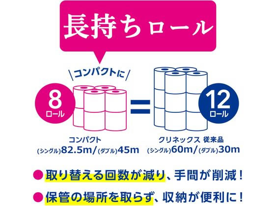 クレシア クリネックス コンパクト シングル 82.5m 8ロール 1パック(ご注文単位1パック)【直送品】