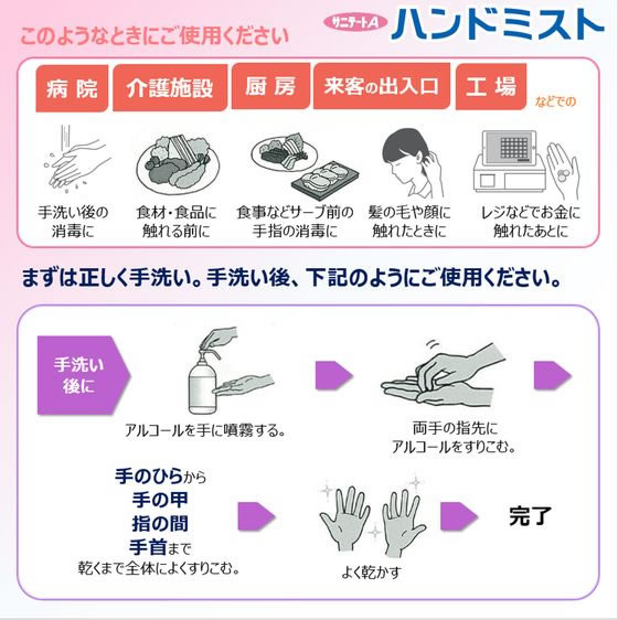 ライオンハイジーン サニテートA ハンドミスト 2L 1個(ご注文単位1個)【直送品】