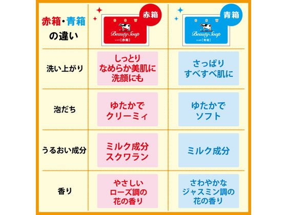 牛乳石鹸 カウブランド 青箱 1個 1個(ご注文単位1個)【直送品】