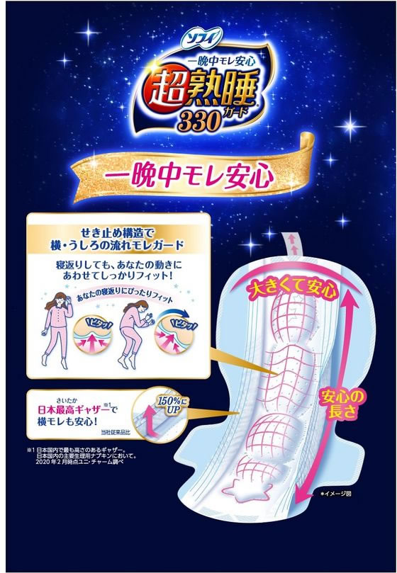 ユニ・チャーム ソフィ 超熟睡ガード 330 特に多い夜用 羽付 14枚 1個（ご注文単位1個)【直送品】