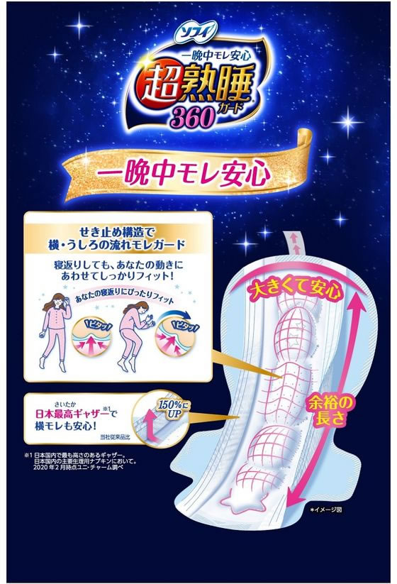 ユニ・チャーム ソフィ 超熟睡ガード 360 特に多い夜用 羽付 12枚 1個(ご注文単位1個)【直送品】
