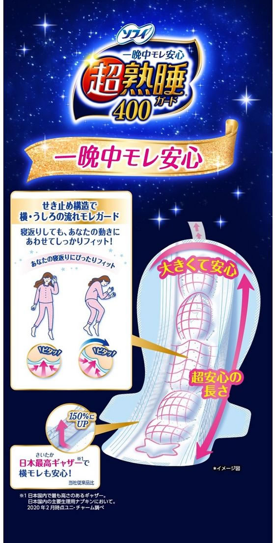 ユニ・チャーム ソフィ 超熟睡ガード 400 特に多い夜用 羽付 10枚 1個(ご注文単位1個)【直送品】