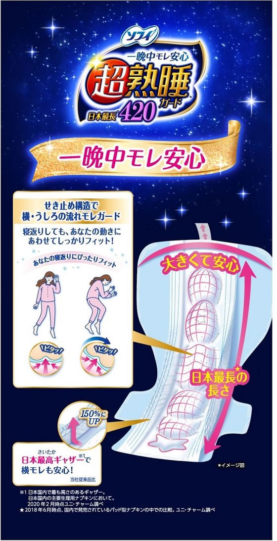ユニ・チャーム ソフィ 超熟睡ガード 420 特に多い夜用 羽付 10枚 1個(ご注文単位1個)【直送品】