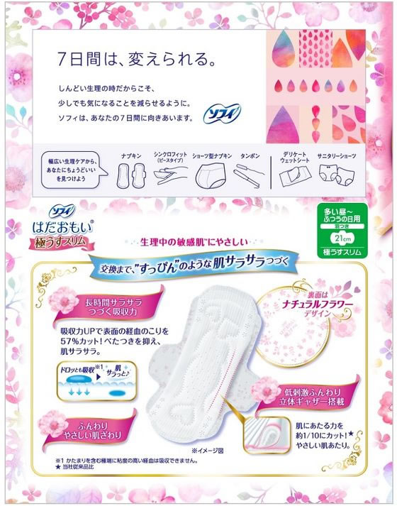 ユニ・チャーム ソフィ はだおもい極うすスリム210羽つき 38個 1パック(ご注文単位1パック)【直送品】