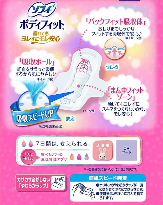 ユニ・チャーム ソフィボディフィット 羽つき 20枚 1パック(ご注文単位1パック)【直送品】