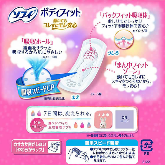 ユニ・チャーム ソフィボディフィット 羽なし 28枚 1パック(ご注文単位1パック)【直送品】