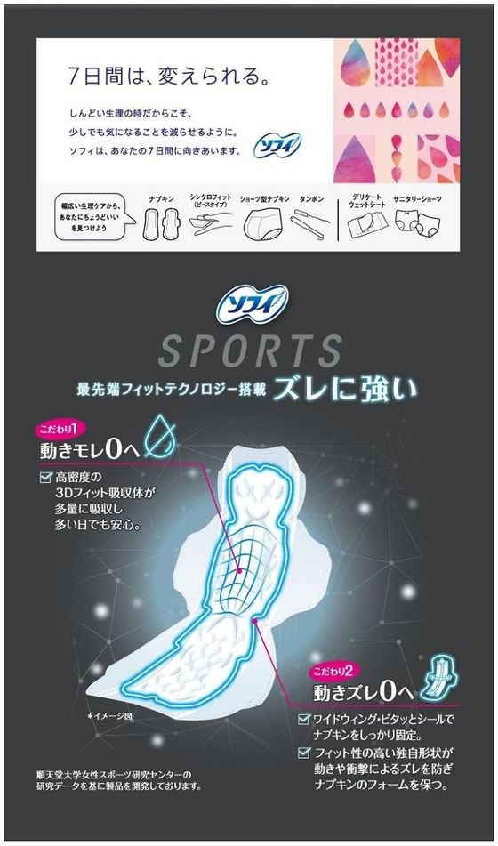 ユニ・チャーム ソフィSPORTS羽つき 26個入 1パック(ご注文単位1パック)【直送品】