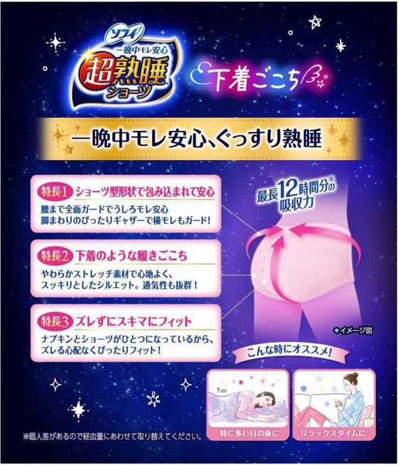 ユニ・チャーム ソフィ超熟睡ショーツ SーM 5個入 1パック(ご注文単位1パック)【直送品】