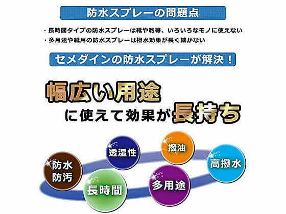 セメダイン 防水スプレー 多用途+長時間 420ml HC-010 1本(ご注文単位1本)【直送品】