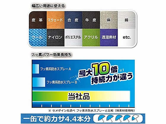 セメダイン 防水スプレー 多用途+長時間 420ml HC-010 1本(ご注文単位1本)【直送品】