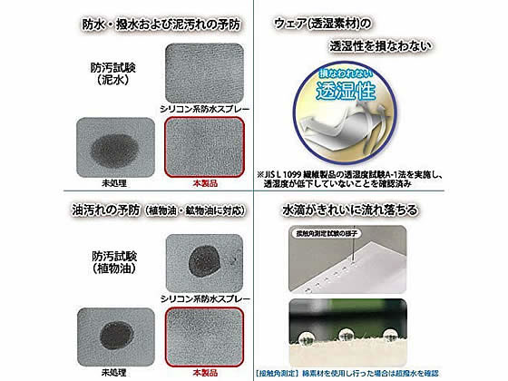セメダイン 防水スプレー 多用途+長時間 420ml HC-010 1本(ご注文単位1本)【直送品】